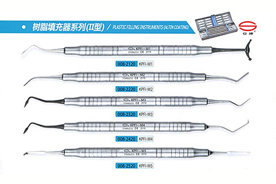  - Aluminum Composite Instruments Kit Type II