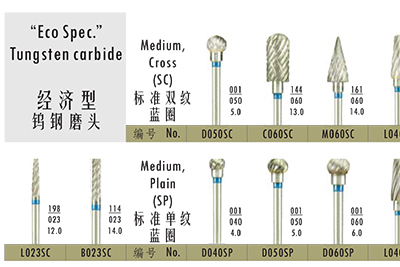  - Eco Spec Tungsten carbide